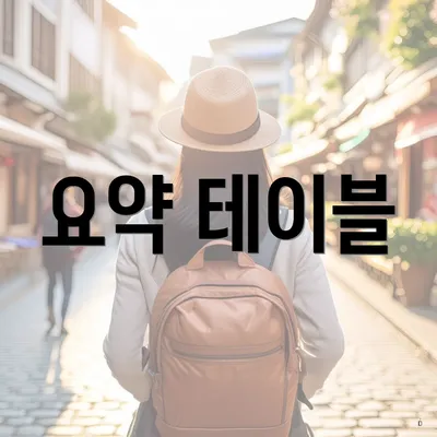 요약 테이블