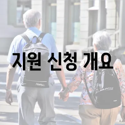 지원 신청 개요